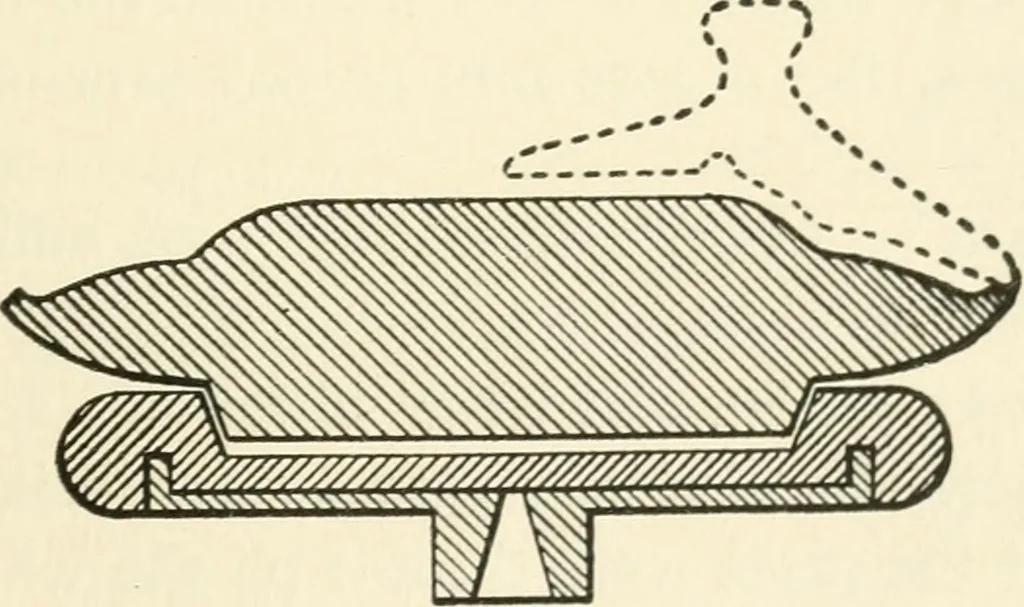 An illustration from The potter's craft: a practical guide for the studio and workshop, 1910, leaf 82