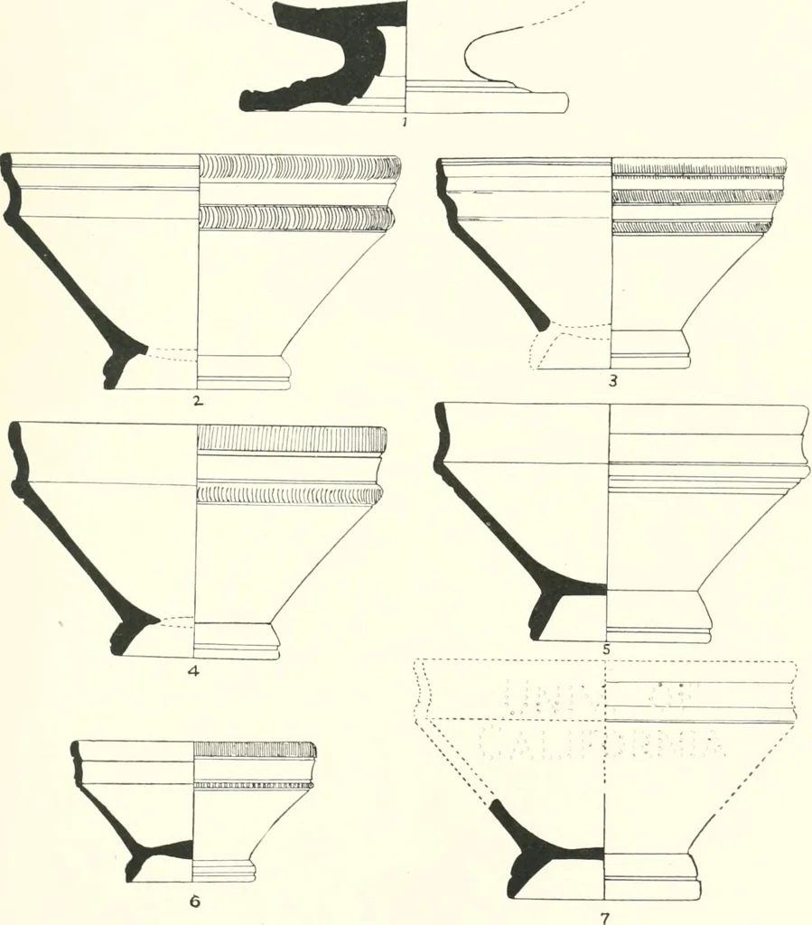 An illustration from The pottery found at Silchester : a descriptive account of the pottery recovered during the excavations on the site of the Romano-British city of Calleva Atrebatum at Silchester, Hants., and deposited in the Reading Museum, 1916, leaf 350