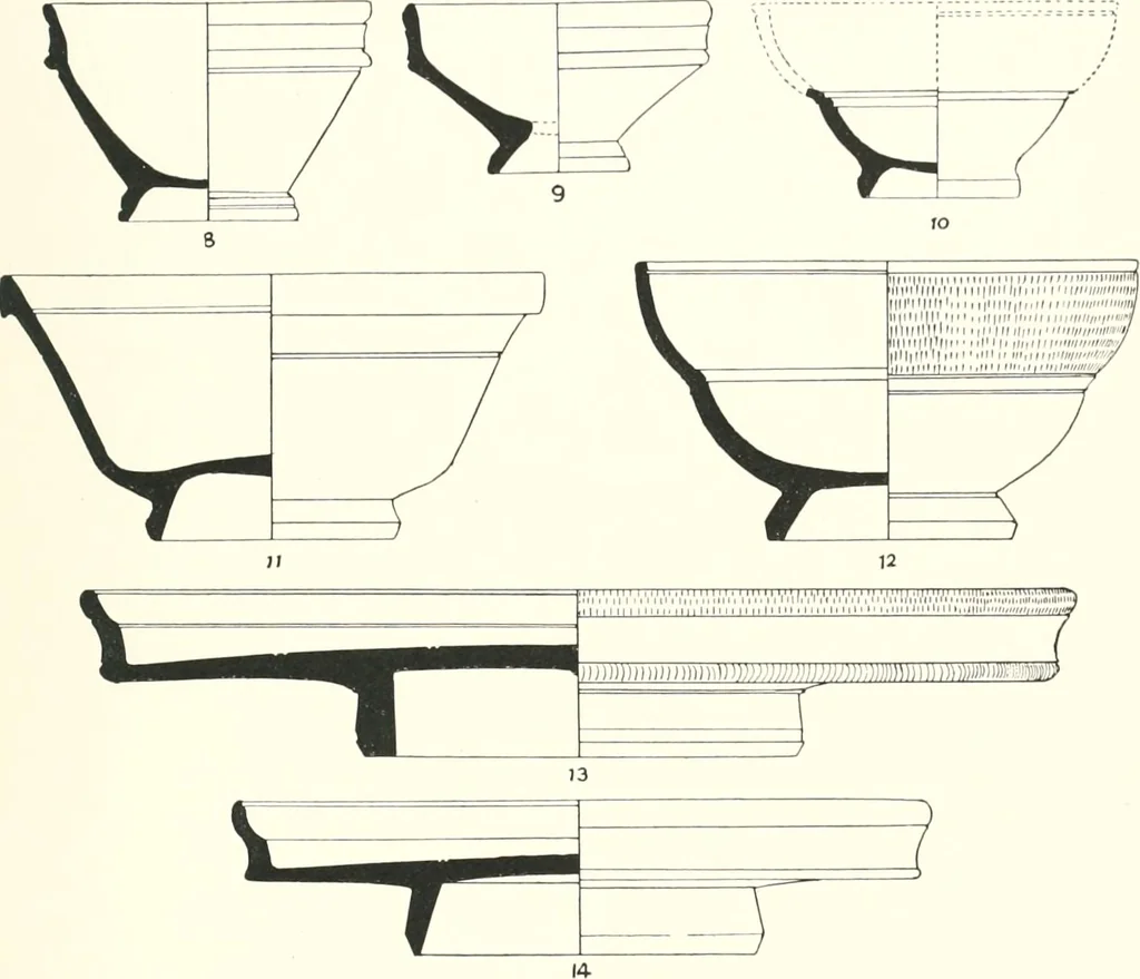 An illustration from The pottery found at Silchester : a descriptive account of the pottery recovered during the excavations on the site of the Romano-British city of Calleva Atrebatum at Silchester, Hants., and deposited in the Reading Museum, 1916, leaf 352