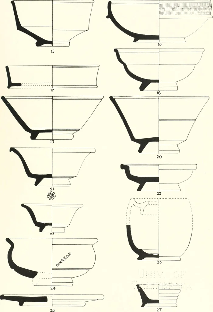 An illustration from The pottery found at Silchester : a descriptive account of the pottery recovered during the excavations on the site of the Romano-British city of Calleva Atrebatum at Silchester, Hants., and deposited in the Reading Museum, 1916, leaf 404