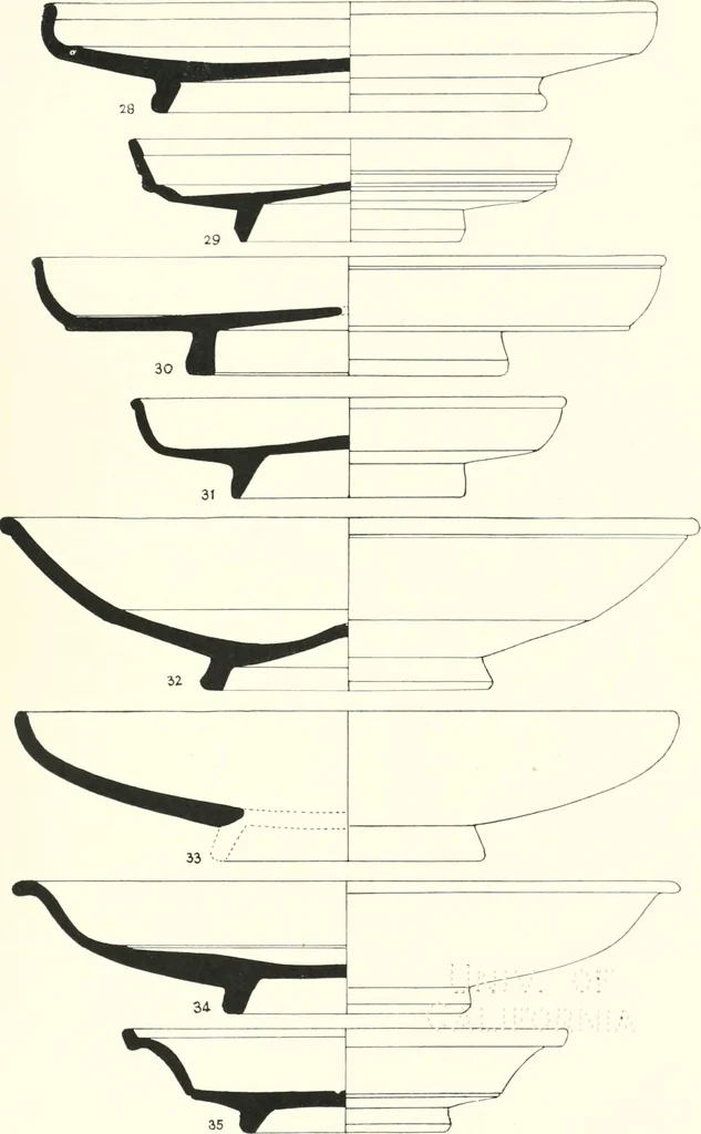 An illustration from The pottery found at Silchester : a descriptive account of the pottery recovered during the excavations on the site of the Romano-British city of Calleva Atrebatum at Silchester, Hants., and deposited in the Reading Museum, 1916, leaf 406