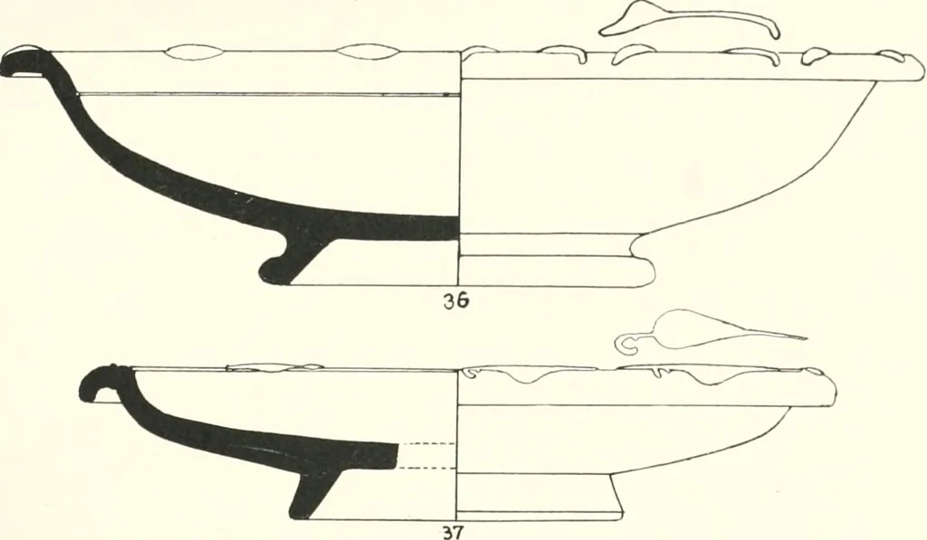 An illustration from The pottery found at Silchester : a descriptive account of the pottery recovered during the excavations on the site of the Romano-British city of Calleva Atrebatum at Silchester, Hants., and deposited in the Reading Museum, 1916, leaf 408