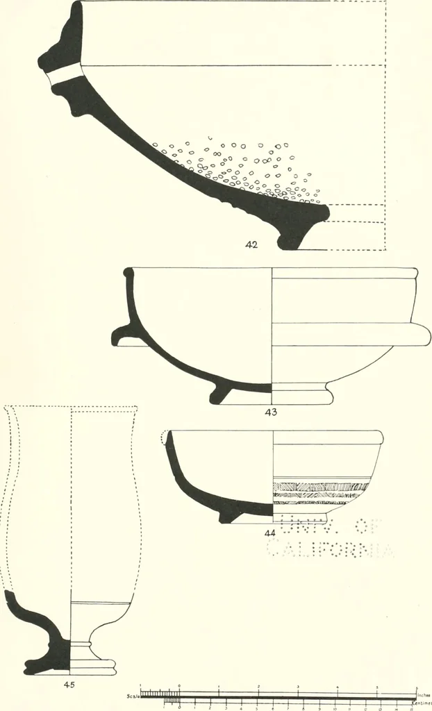 An illustration from The pottery found at Silchester : a descriptive account of the pottery recovered during the excavations on the site of the Romano-British city of Calleva Atrebatum at Silchester, Hants., and deposited in the Reading Museum, 1916, leaf 410