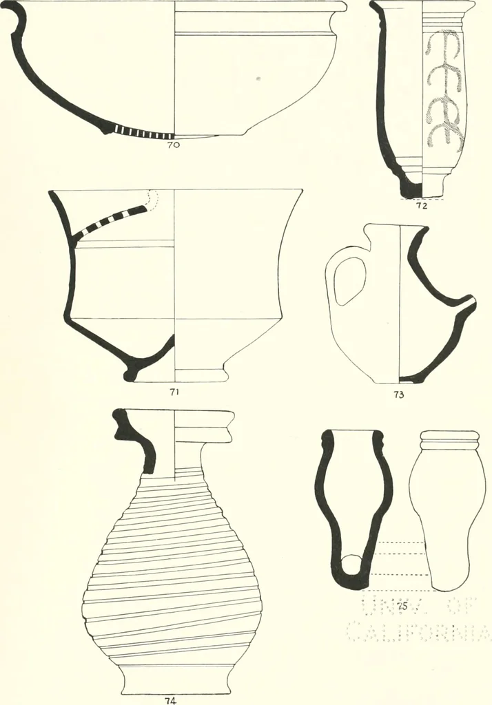 An illustration from The pottery found at Silchester : a descriptive account of the pottery recovered during the excavations on the site of the Romano-British city of Calleva Atrebatum at Silchester, Hants., and deposited in the Reading Museum, 1916, leaf 440