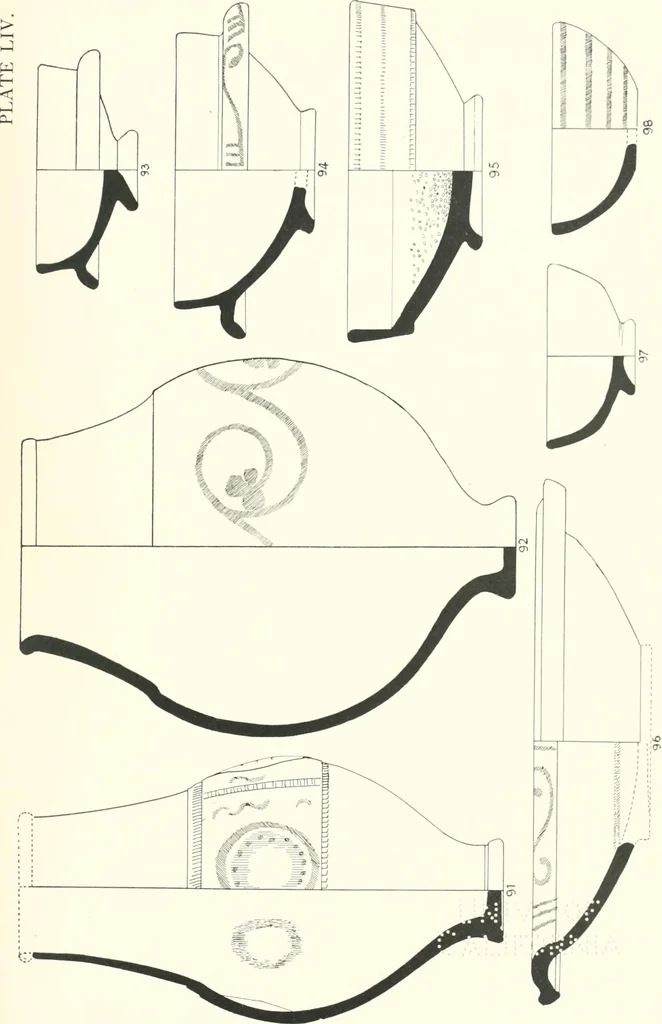 An illustration from The pottery found at Silchester : a descriptive account of the pottery recovered during the excavations on the site of the Romano-British city of Calleva Atrebatum at Silchester, Hants., and deposited in the Reading Museum, 1916, leaf 448