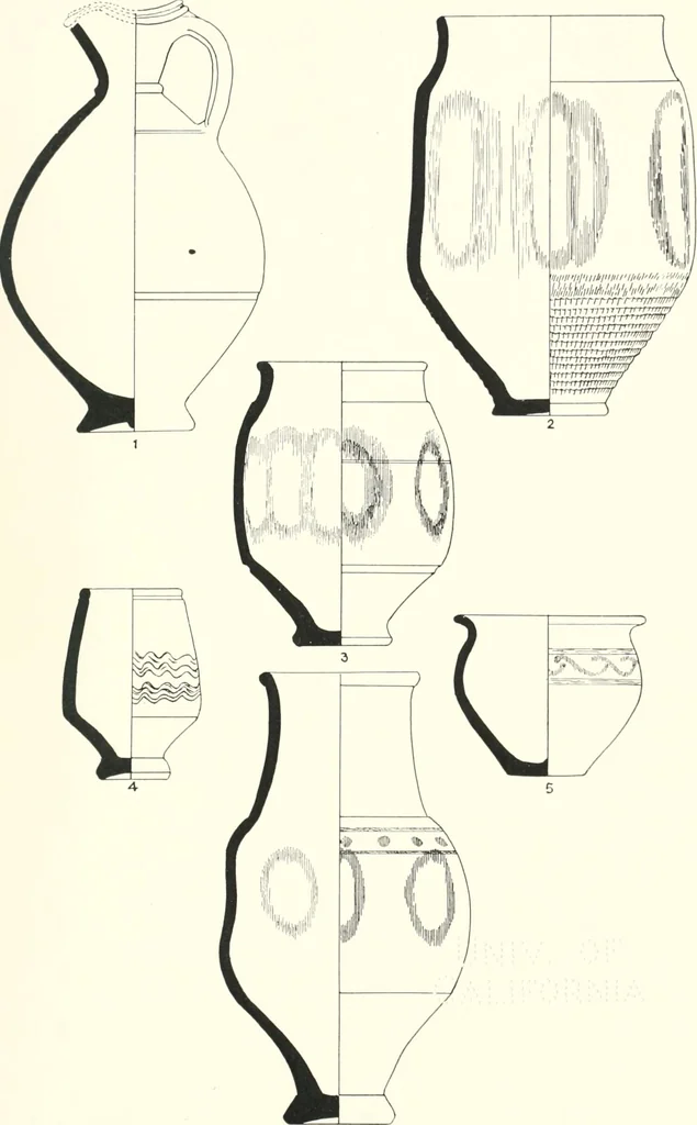 An illustration from The pottery found at Silchester : a descriptive account of the pottery recovered during the excavations on the site of the Romano-British city of Calleva Atrebatum at Silchester, Hants., and deposited in the Reading Museum, 1916, leaf 456