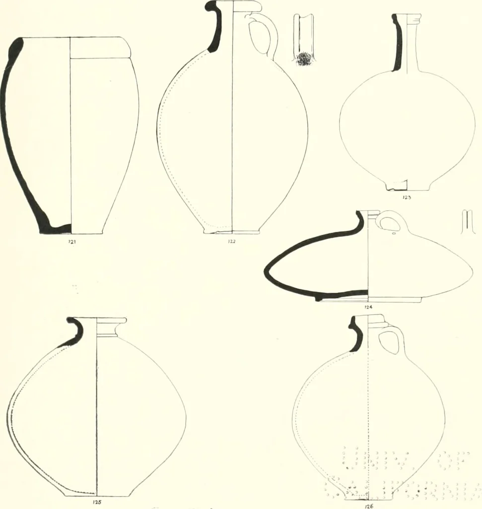 An illustration from The pottery found at Silchester : a descriptive account of the pottery recovered during the excavations on the site of the Romano-British city of Calleva Atrebatum at Silchester, Hants., and deposited in the Reading Museum, 1916, leaf 468