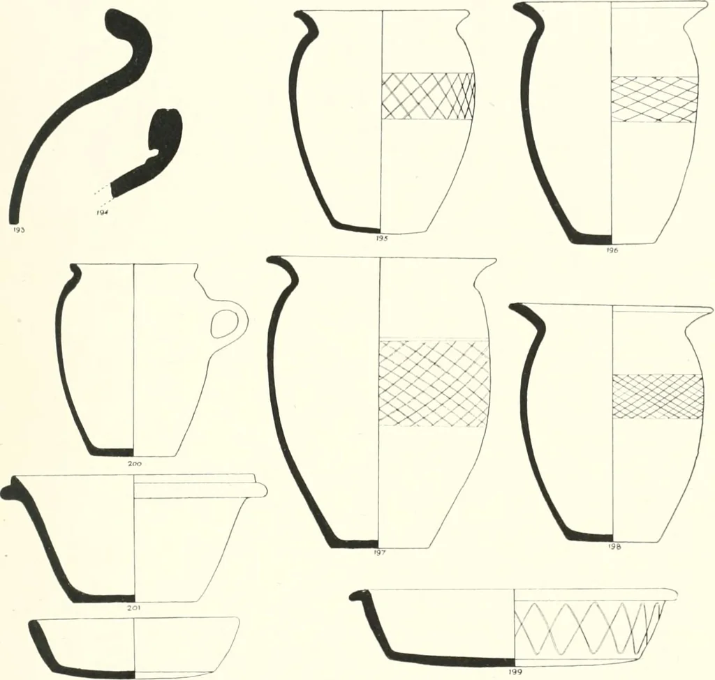 An illustration from The pottery found at Silchester : a descriptive account of the pottery recovered during the excavations on the site of the Romano-British city of Calleva Atrebatum at Silchester, Hants., and deposited in the Reading Museum, 1916, leaf 472