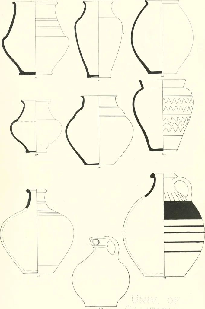 An illustration from The pottery found at Silchester : a descriptive account of the pottery recovered during the excavations on the site of the Romano-British city of Calleva Atrebatum at Silchester, Hants., and deposited in the Reading Museum, 1916, leaf 476