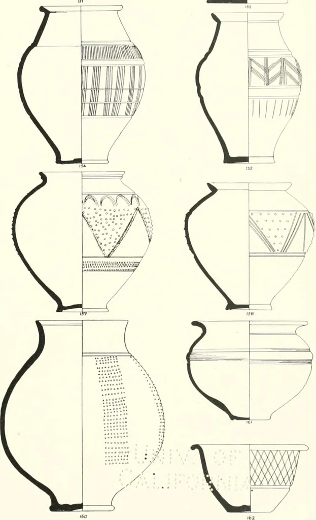 An illustration from The pottery found at Silchester : a descriptive account of the pottery recovered during the excavations on the site of the Romano-British city of Calleva Atrebatum at Silchester, Hants., and deposited in the Reading Museum, 1916, leaf 480