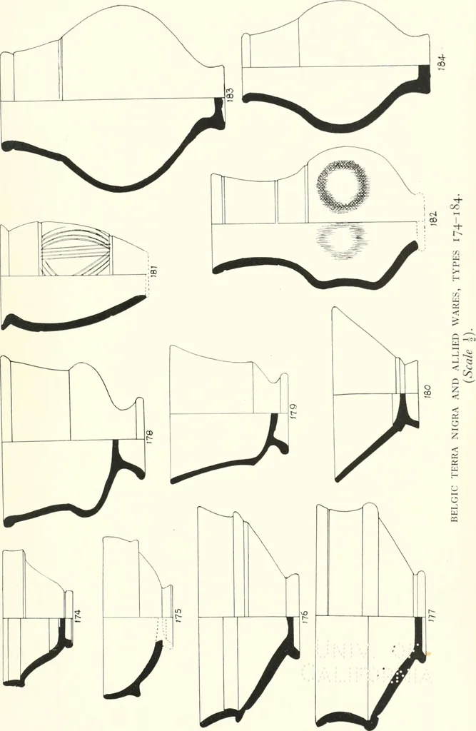 An illustration from The pottery found at Silchester : a descriptive account of the pottery recovered during the excavations on the site of the Romano-British city of Calleva Atrebatum at Silchester, Hants., and deposited in the Reading Museum, 1916, leaf 486