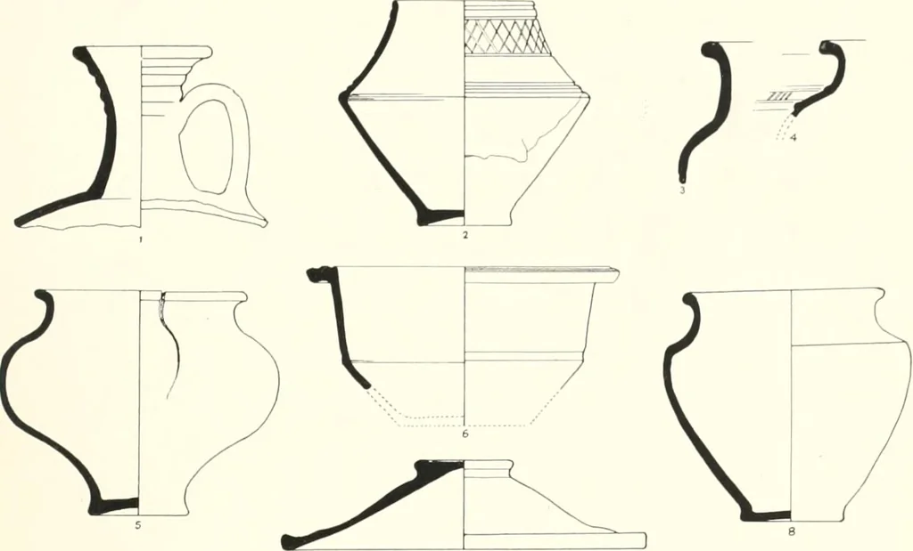 An illustration from The pottery found at Silchester : a descriptive account of the pottery recovered during the excavations on the site of the Romano-British city of Calleva Atrebatum at Silchester, Hants., and deposited in the Reading Museum, 1916, leaf 498