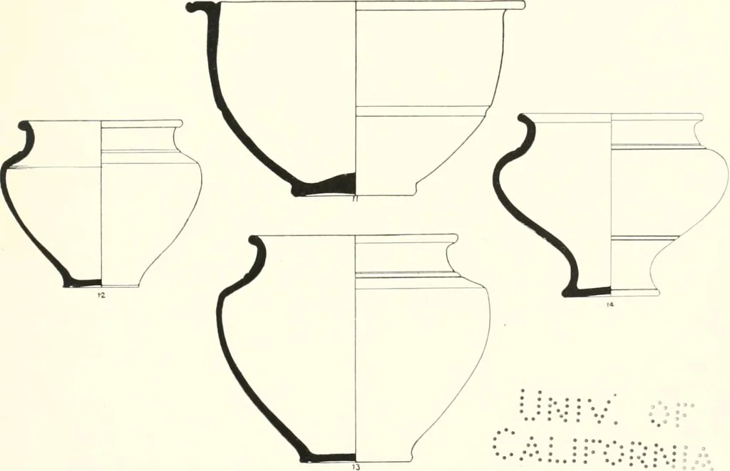 An illustration from The pottery found at Silchester : a descriptive account of the pottery recovered during the excavations on the site of the Romano-British city of Calleva Atrebatum at Silchester, Hants., and deposited in the Reading Museum, 1916, leaf 498