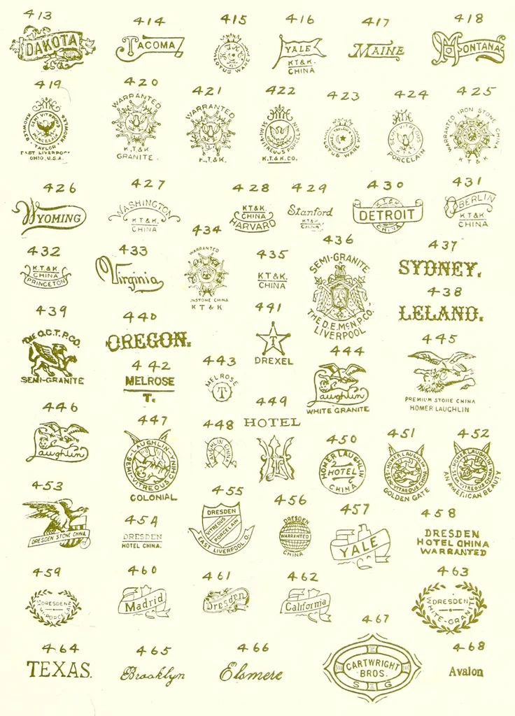 An illustration from Pottery. A history of the pottery industry and its evolution as applied to sanitation, with unique specimens and facsimile marks from ancient to modern foreign and American wares .., 1910, leaf 233