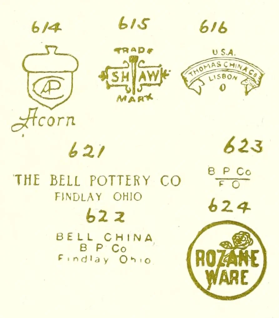 An illustration from Pottery. A history of the pottery industry and its evolution as applied to sanitation, with unique specimens and facsimile marks from ancient to modern foreign and American wares .., 1910, leaf 237