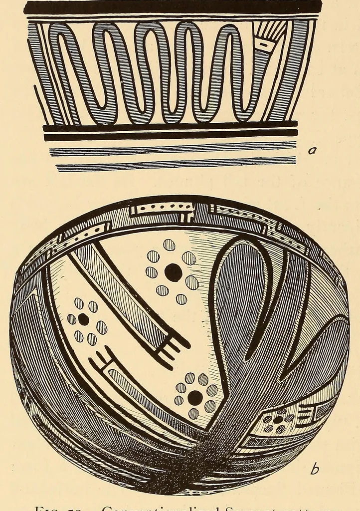 An illustration from Pottery of Costa Rica and Nicaragua, 1926, leaf 294