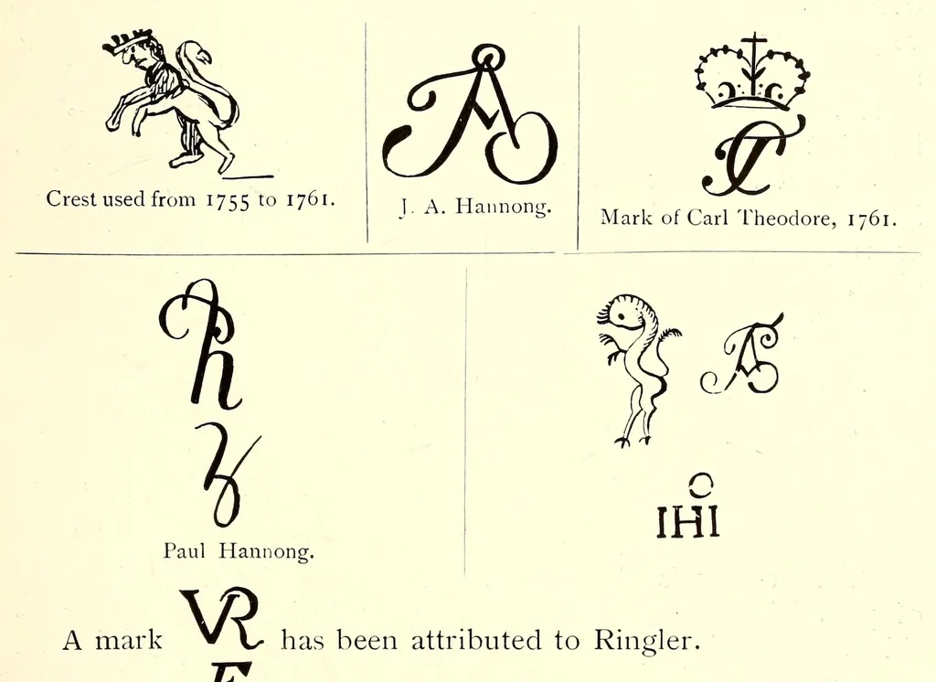 An illustration from Pottery and porcelain; a guide to collectors, 1900, leaf 215
