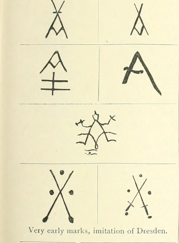 An illustration from Pottery & porcelain, a guide to collectors; containing nearly two hundred illustrations of specimens of various factories, nine coloured plates, and marks and monograms of all the important makers, 1912, leaf 110