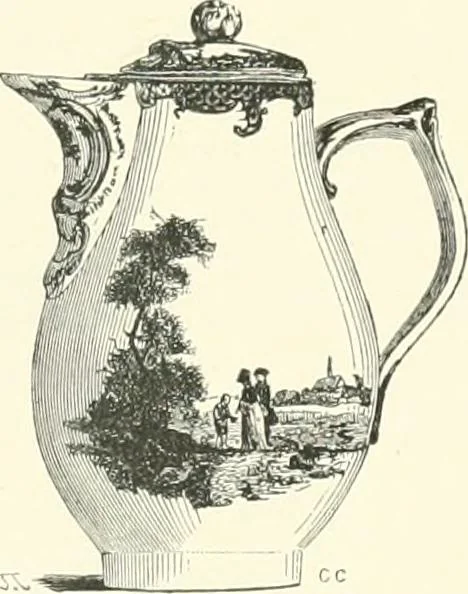 An illustration from Pottery & porcelain, a guide to collectors; containing nearly two hundred illustrations of specimens of various factories, nine coloured plates, and marks and monograms of all the important makers, 1912, leaf 248