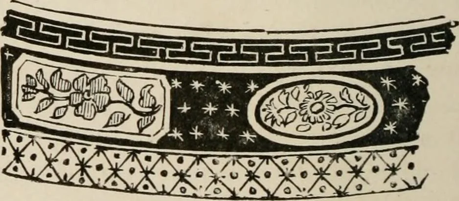 An illustration from Pottery and porcelain of all times and nations; with tables of factory and artists' marks for the use of collectors, 1878, leaf 129