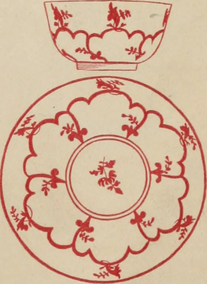 An illustration from Pottery and porcelain of all times and nations; with tables of factory and artists' marks for the use of collectors, 1878, leaf 8