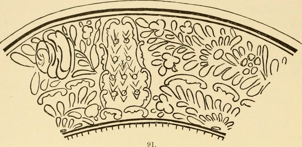 An illustration from Pottery and porcelain of all times and nations : with tables of factory and artists' marks for the use of collectors, 1878, leaf 129
