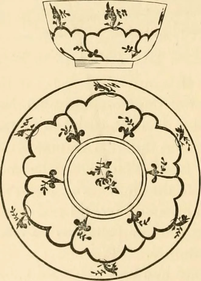 An illustration from Pottery and porcelain of all times and nations : with tables of factory and artists' marks for the use of collectors, 1878, leaf 275