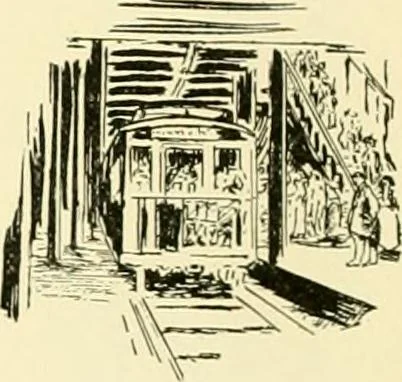 An illustration from Powell's practical advertiser : a practical work for advertising writers and business men, with instruction on planning, preparing, placing and managing modern publicity, 1905, leaf 169