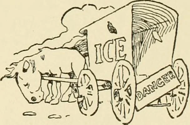 An illustration from Powell's practical advertiser : a practical work for advertising writers and business men, with instruction on planning, preparing, placing and managing modern publicity, 1905, leaf 178