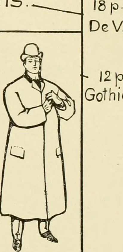 An illustration from Powell's practical advertiser : a practical work for advertising writers and business men, with instruction on planning, preparing, placing and managing modern publicity, 1905, leaf 68