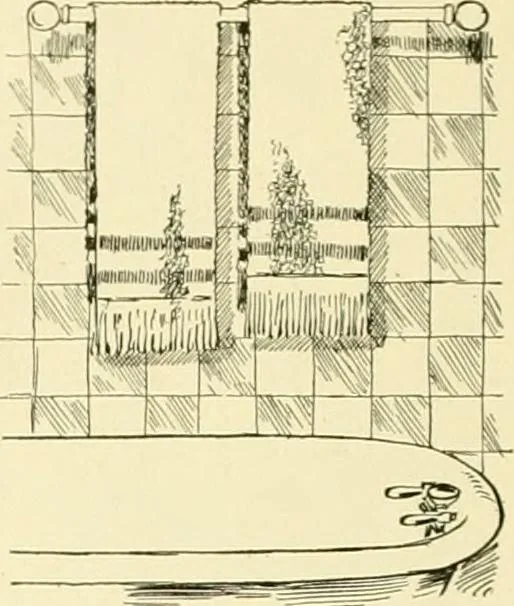 An illustration from Powell's practical advertiser : a practical work for advertising writers and business men, with instruction on planning, preparing, placing and managing modern publicity, 1905, leaf 77