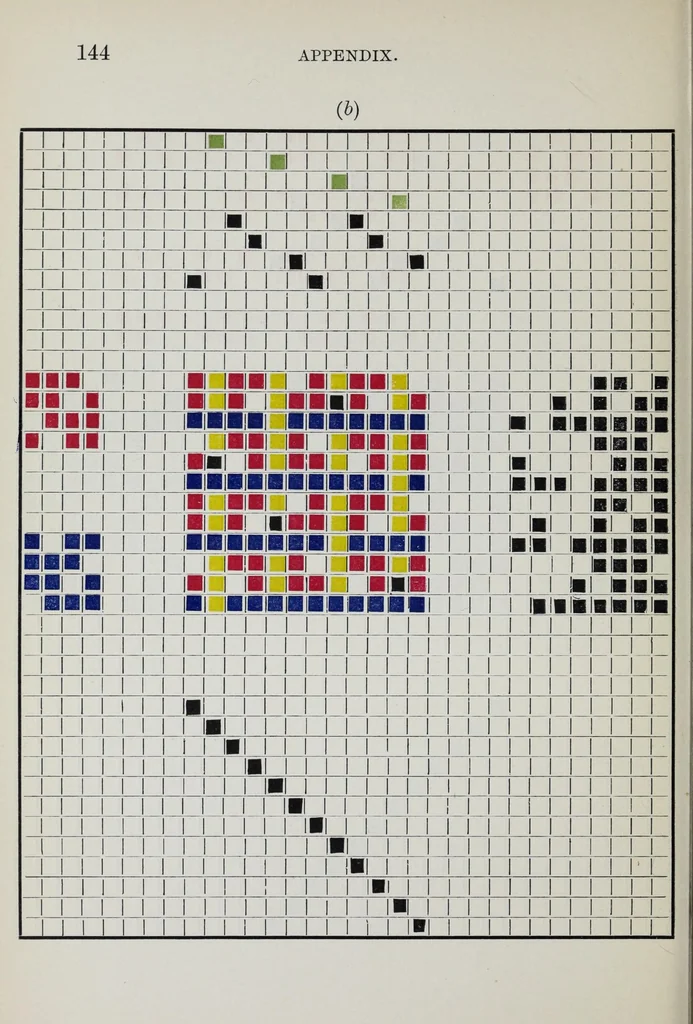 An illustration from Power-loom weaving and yarn numbering : according to various systems, with conversion tables : an auxiliary and text-book for pupils of weaving schools, as well as for self-instruction, and for general use by those engaged in the weaving industry, 1900, leaf 160