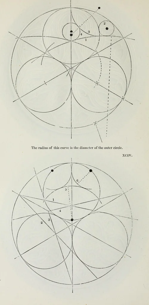 An illustration from The power of form applied to geometric tracery : one hundred designs and their foundations resulting from one diagram, 1851, leaf 123