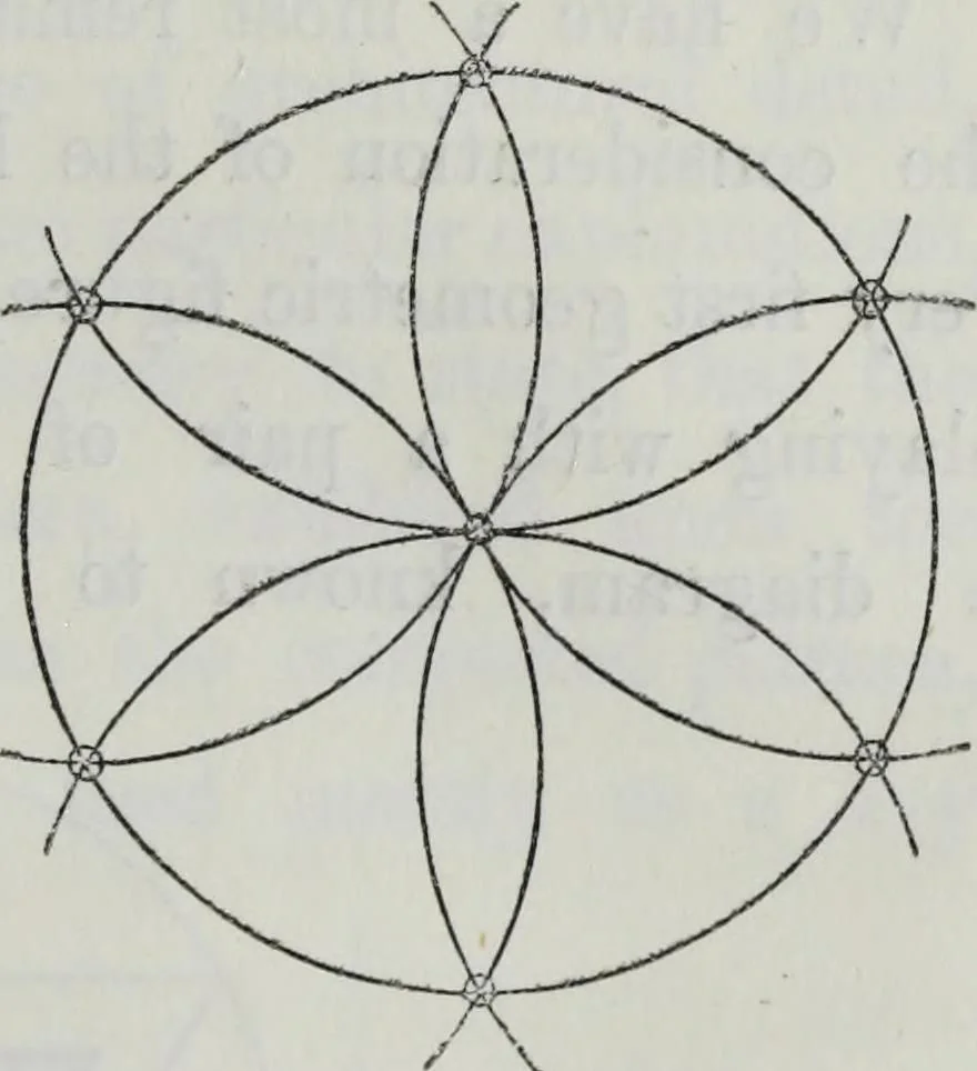 An illustration from The power of form applied to geometric tracery : one hundred designs and their foundations resulting from one diagram, 1851, leaf 16