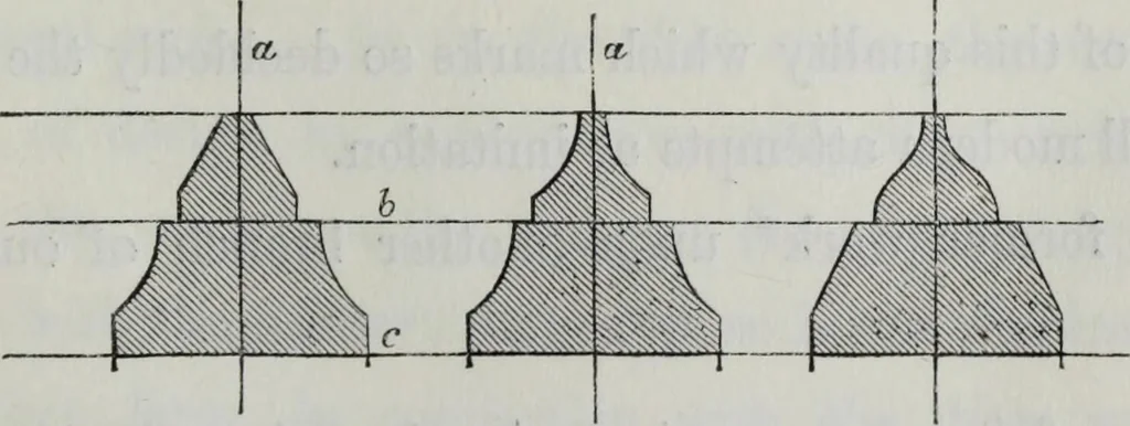 An illustration from The power of form applied to geometric tracery : one hundred designs and their foundations resulting from one diagram, 1851, leaf 18