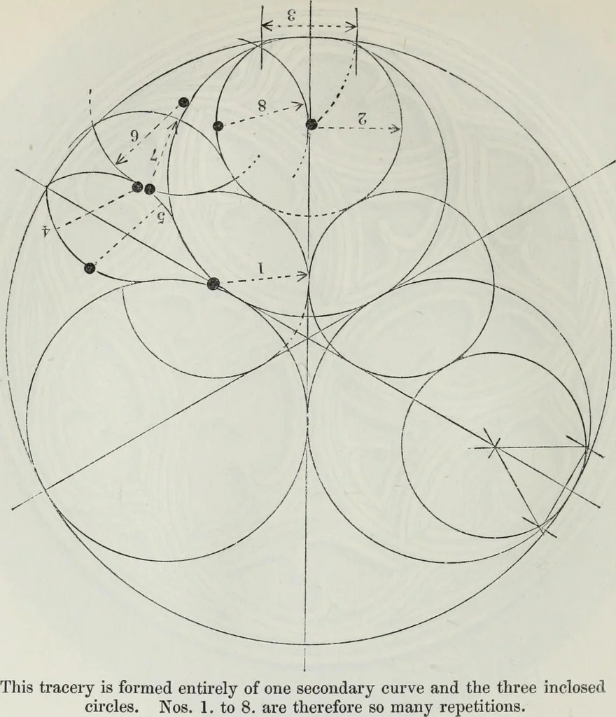 An illustration from The power of form applied to geometric tracery : one hundred designs and their foundations resulting from one diagram, 1851, leaf 57
