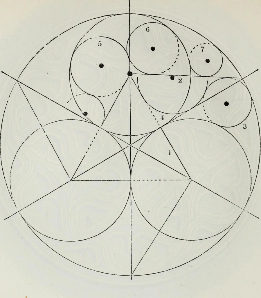 An illustration from The power of form applied to geometric tracery : one hundred designs and their foundations resulting from one diagram, 1851, leaf 71