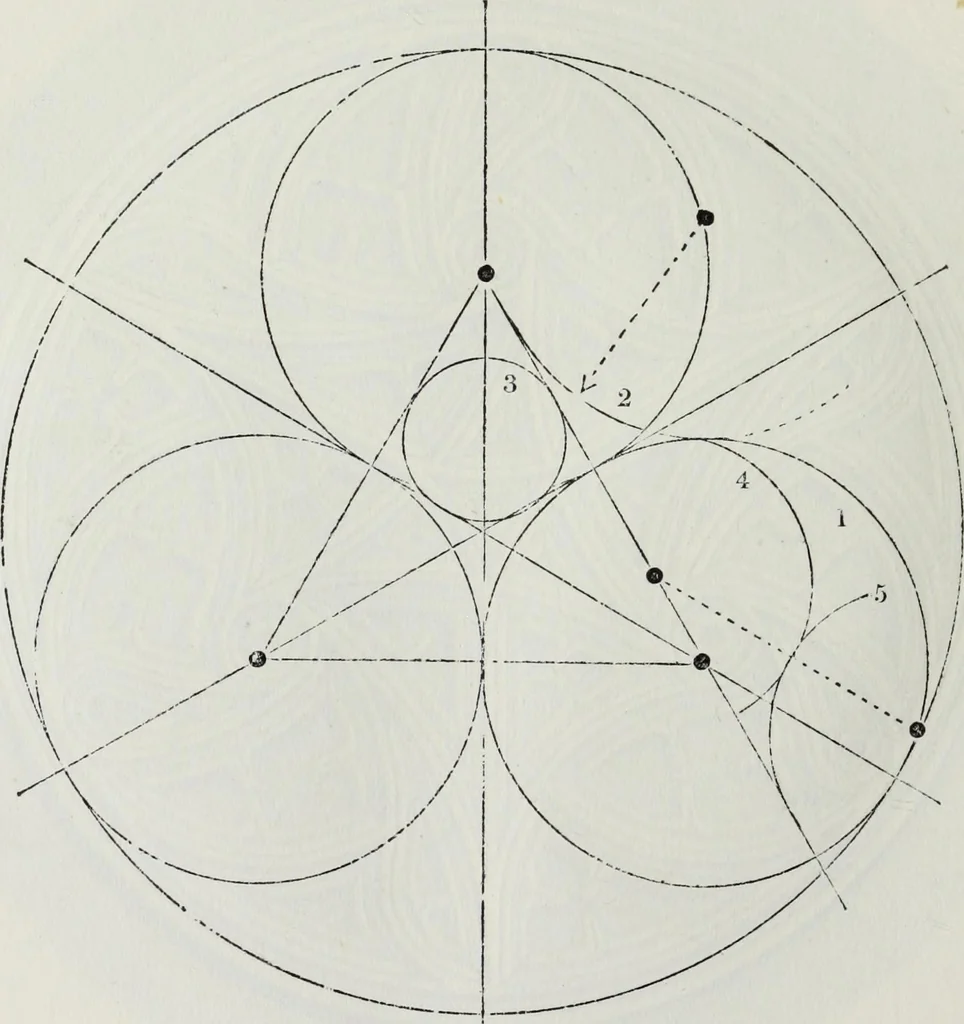 An illustration from The power of form applied to geometric tracery : one hundred designs and their foundations resulting from one diagram, 1851, leaf 99