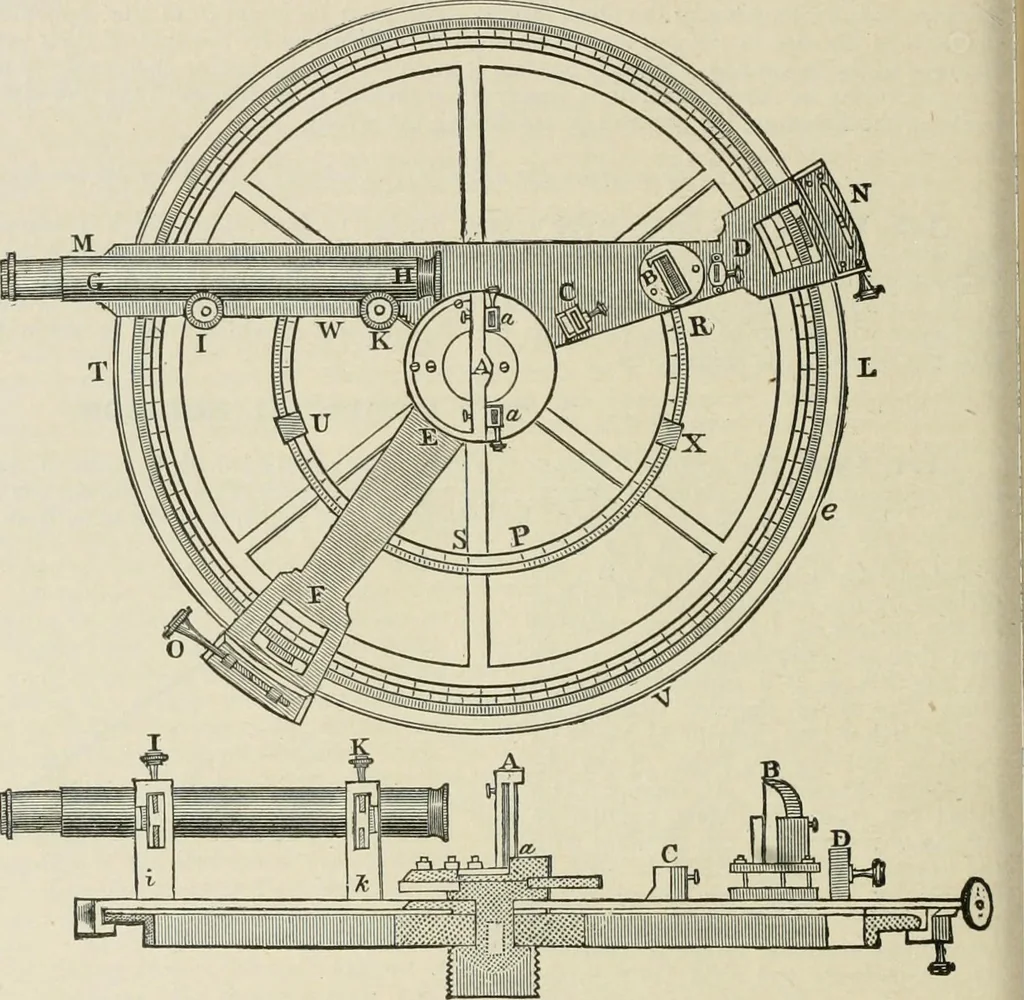 An illustration from The American practical navigator : being an epitome of navigation and nautical astronomy, 1888, leaf 107
