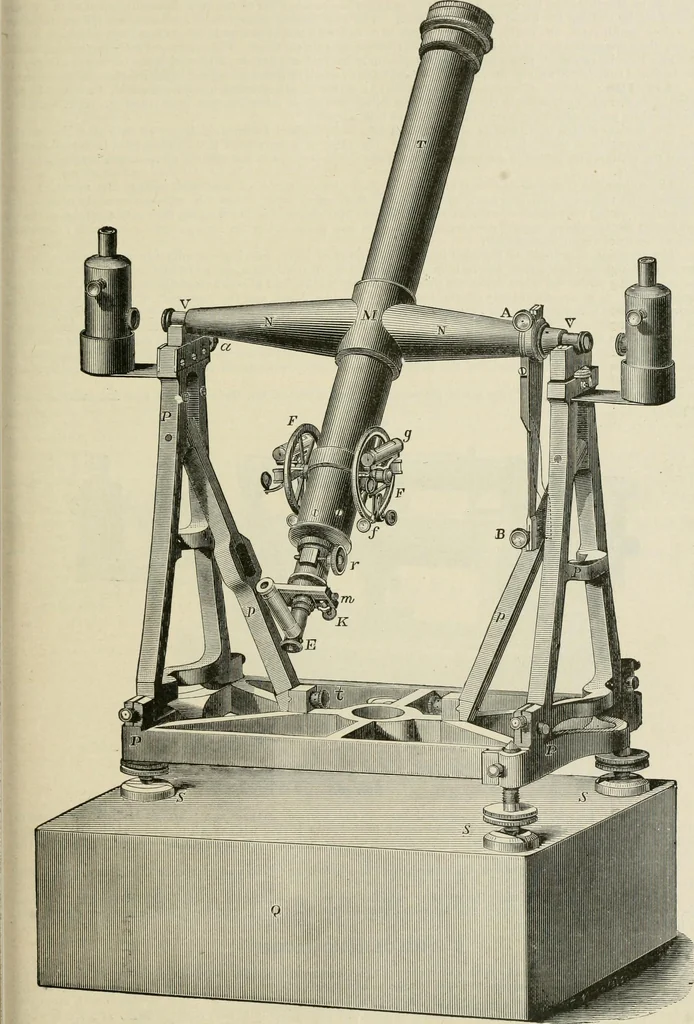 An illustration from The American practical navigator : being an epitome of navigation and nautical astronomy, 1888, leaf 112