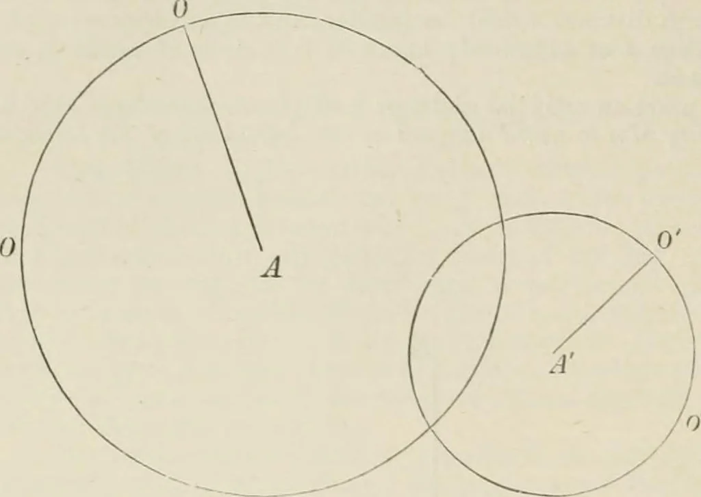 An illustration from The American practical navigator : being an epitome of navigation and nautical astronomy, 1888, leaf 177