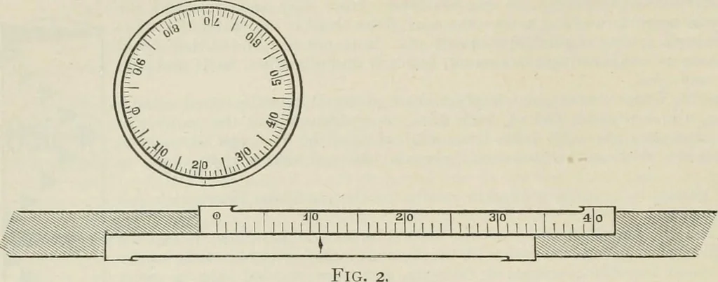 An illustration from The American practical navigator : being an epitome of navigation and nautical astronomy, 1888, leaf 219