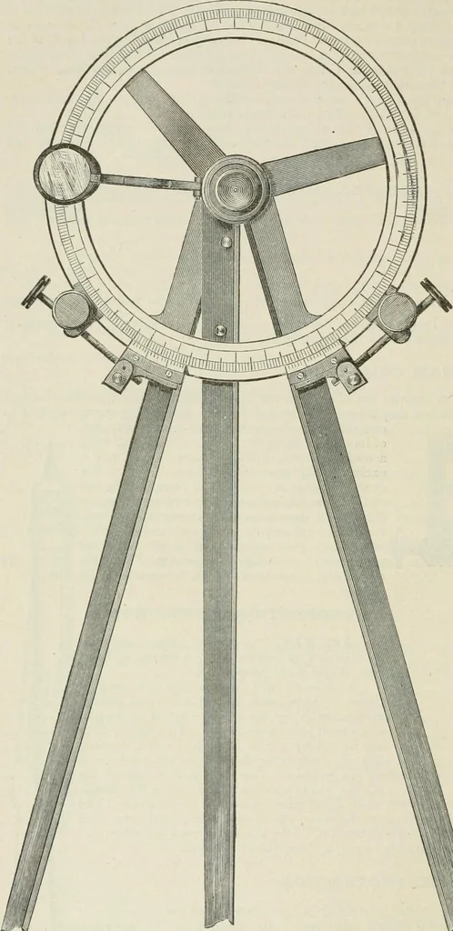 An illustration from The American practical navigator : being an epitome of navigation and nautical astronomy, 1888, leaf 221