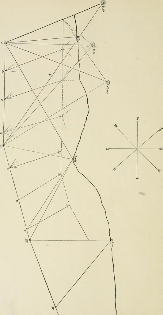 An illustration from The American practical navigator : being an epitome of navigation and nautical astronomy, 1888, leaf 233
