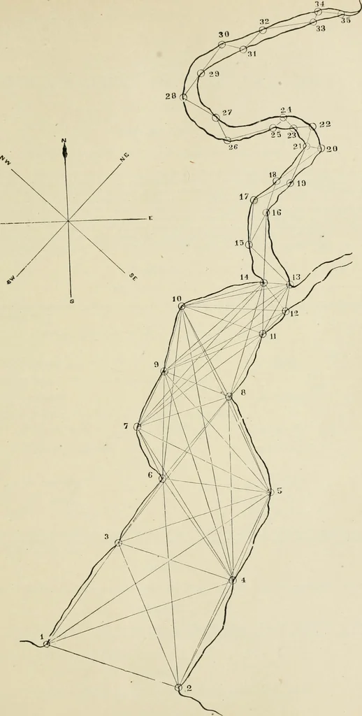 An illustration from The American practical navigator : being an epitome of navigation and nautical astronomy, 1888, leaf 236