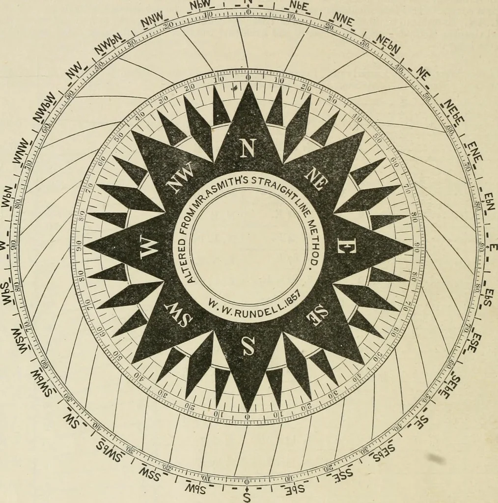 An illustration from The American practical navigator : being an epitome of navigation and nautical astronomy, 1888, leaf 39