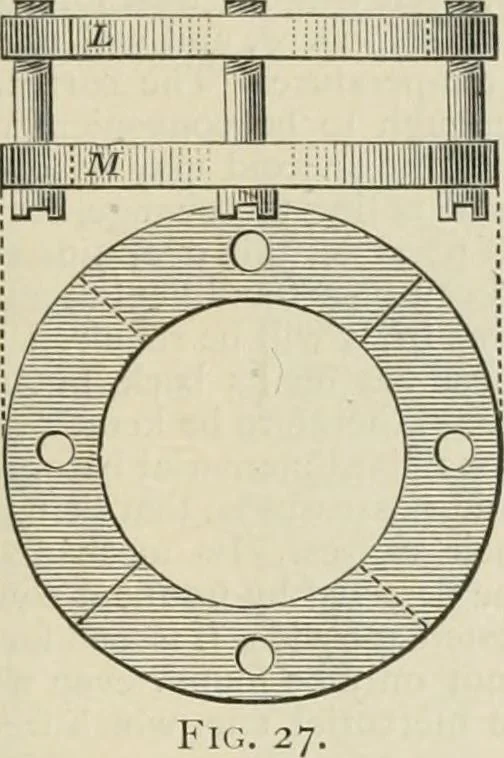 An illustration from The American practical navigator : being an epitome of navigation and nautical astronomy, 1888, leaf 52