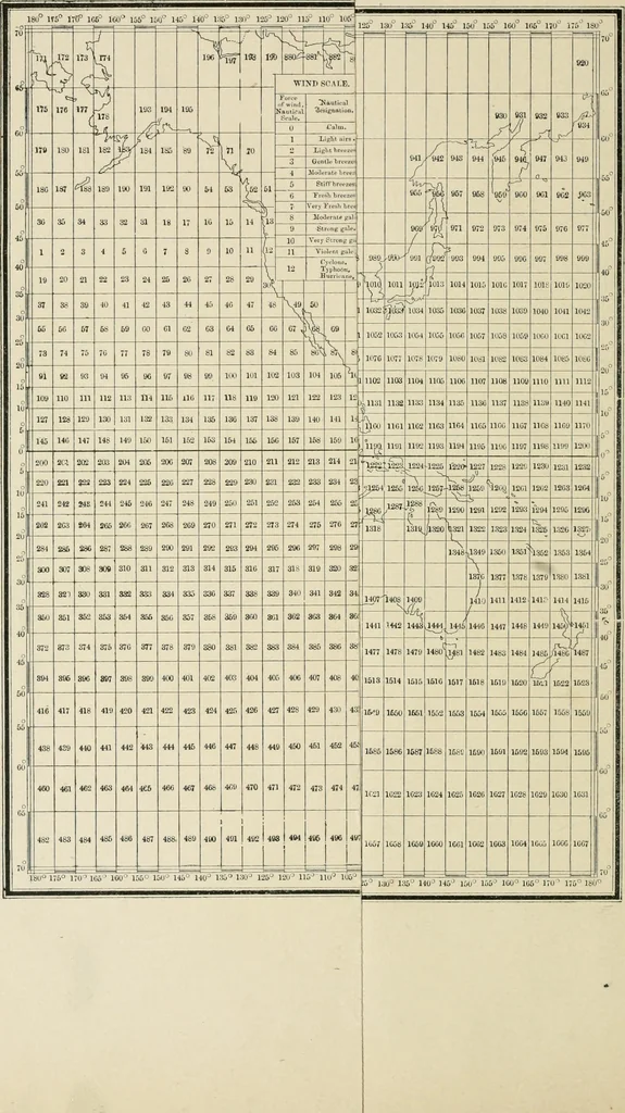 An illustration from The American practical navigator : being an epitome of navigation and nautical astronomy, 1888, leaf 61