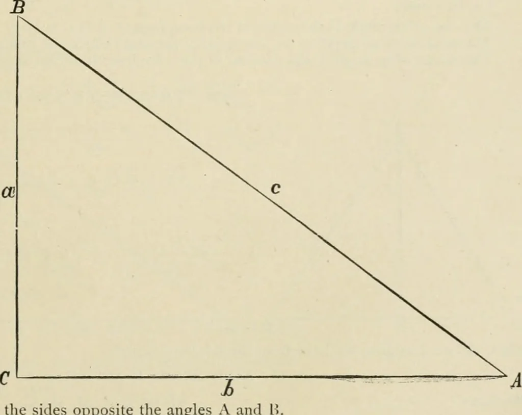 An illustration from The American practical navigator : being an epitome of navigation and nautical astronomy, 1888, leaf 686