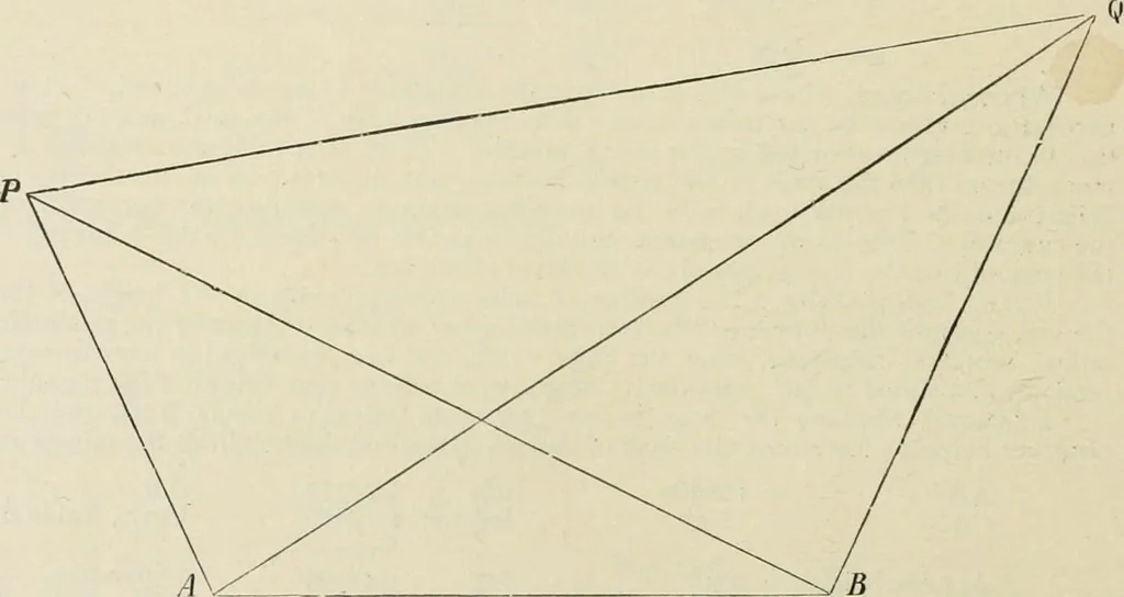 An illustration from The American practical navigator : being an epitome of navigation and nautical astronomy, 1888, leaf 691